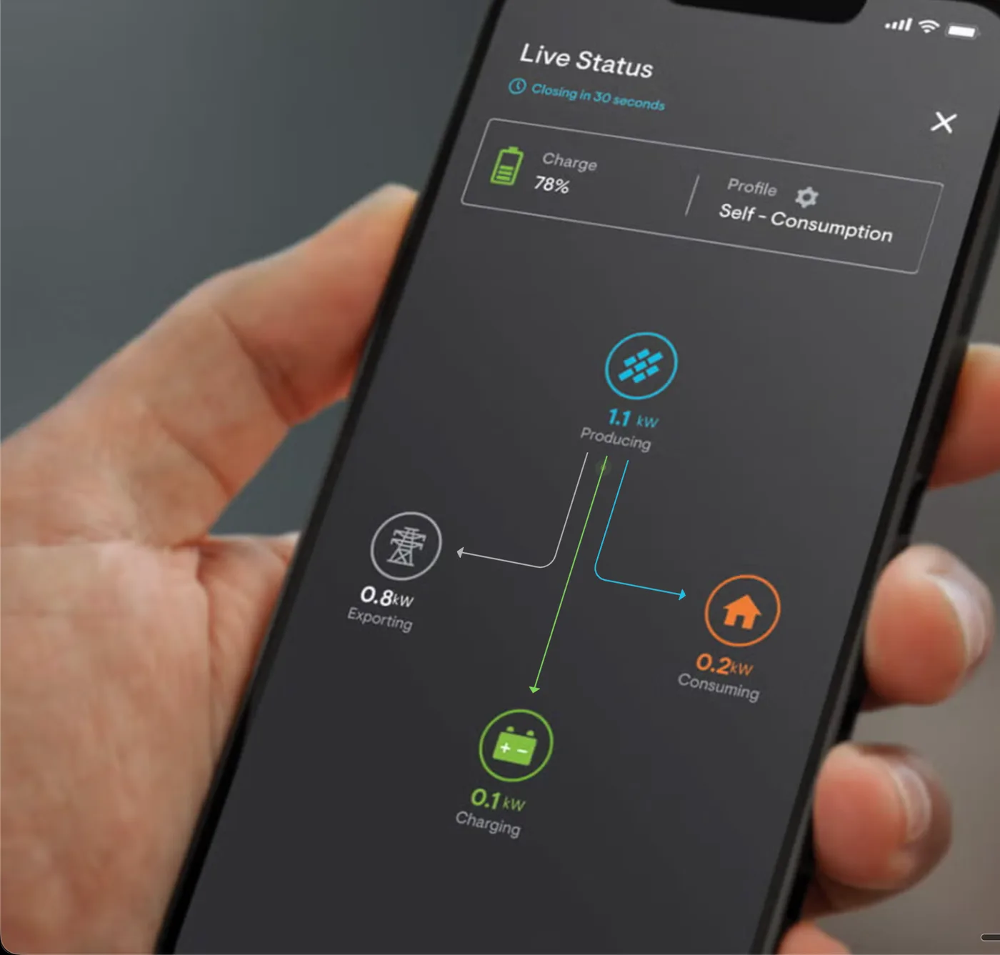 Enphase App live status screen in hand